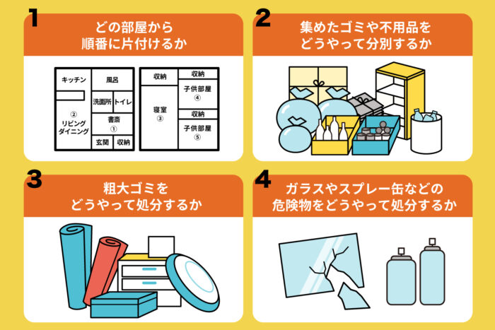 片付ける順番や方法をあらかじめ決めておく