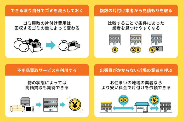 ゴミ屋敷片付けの見積もりを安くする4つのポイント