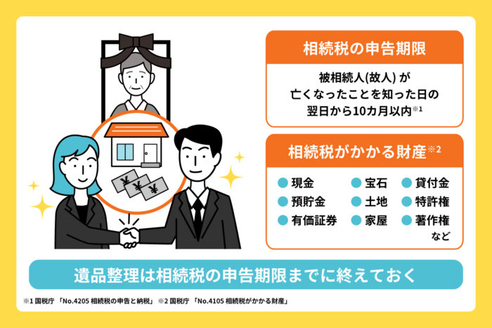 遺品整理はいつ始める？適切な時期・タイミングについて解説