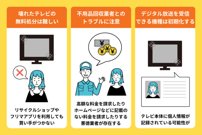 テレビを処分するときに気を付けたい3つの注意点