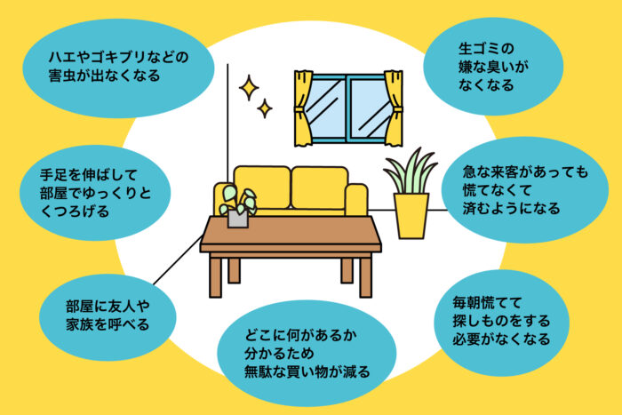 汚部屋を片付けるときに意識したい6つのポイント