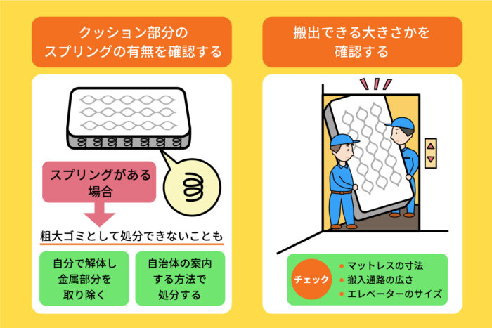 マットレスを処分するときの2つの注意点