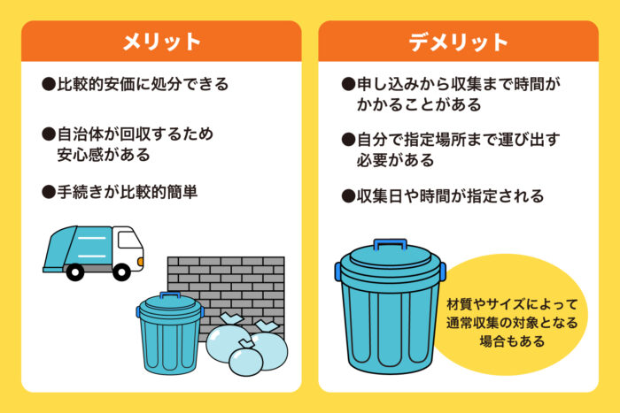 粗大ゴミとして回収してもらう