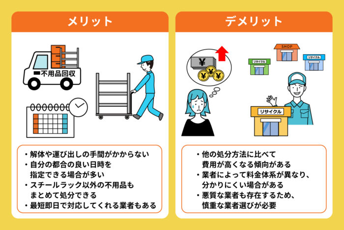 不用品回収業者に依頼する