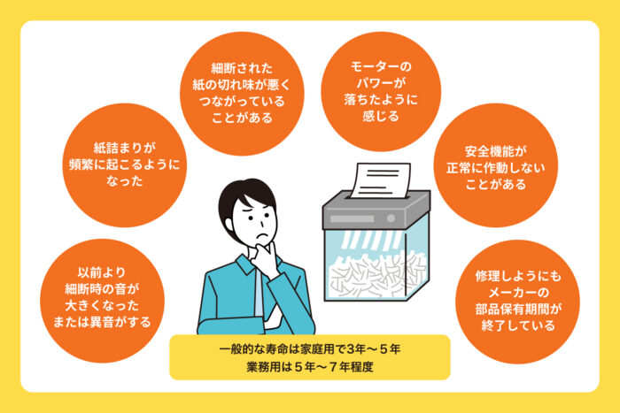 シュレッダーの寿命・処分・買い替えのタイミング
