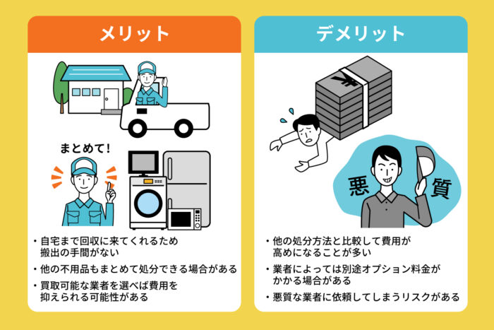 不用品回収業者に依頼する