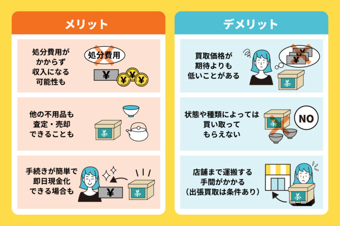 リサイクルショップで売却する