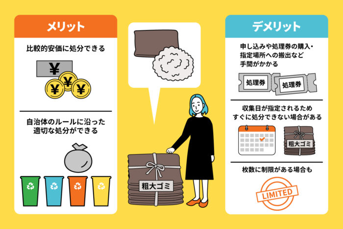 粗大ゴミとして回収してもらう