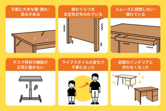 デスクの寿命・処分・買い替えのタイミング