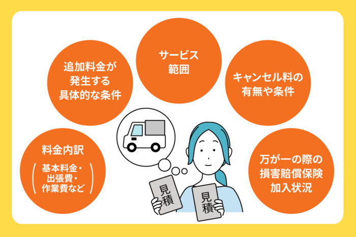 複数社見積もりを取る