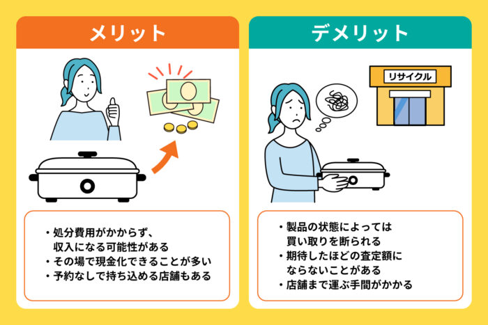 リサイクルショップで売却する