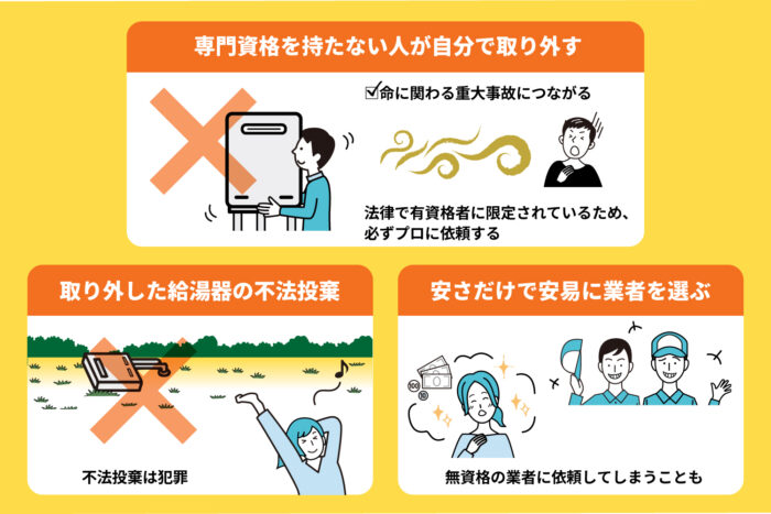 やってはいけないこと