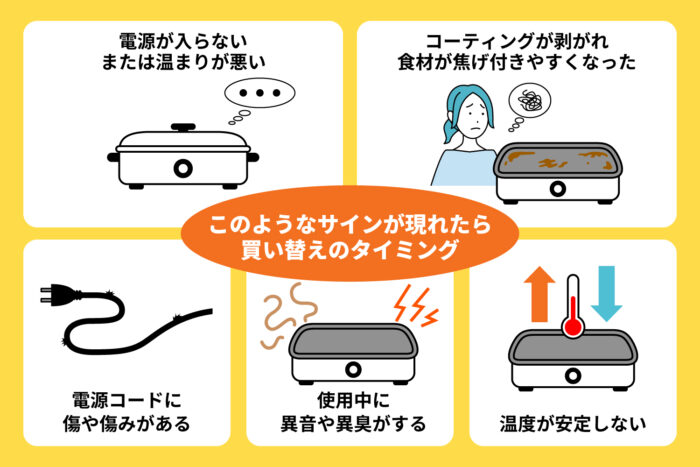 ホットプレートの寿命・処分・買い替えのタイミング