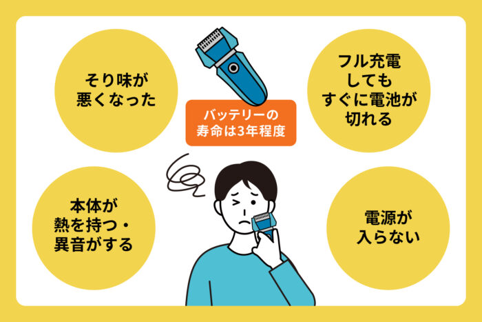 シェーバーの寿命・処分・買い替えのタイミング
