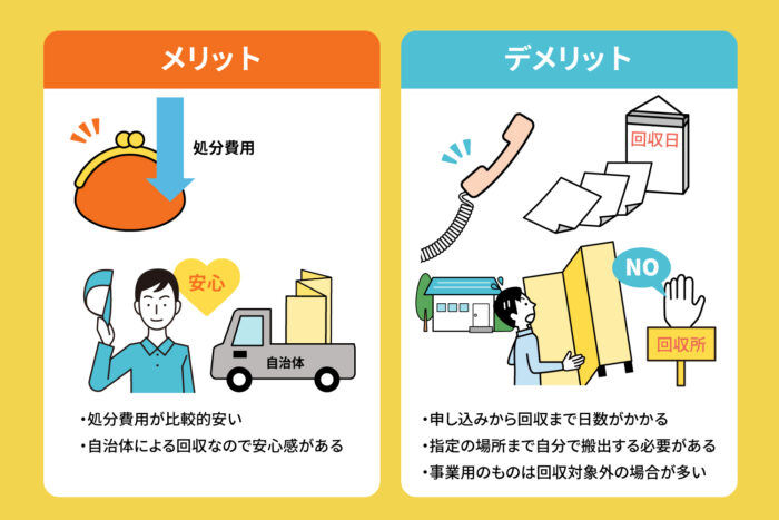 粗大ゴミとして回収してもらう