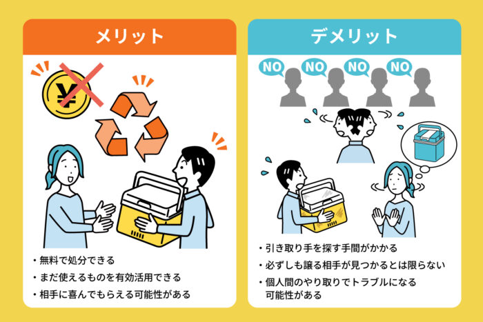 欲している人に譲る