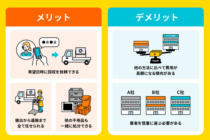 不用品回収業者に依頼する