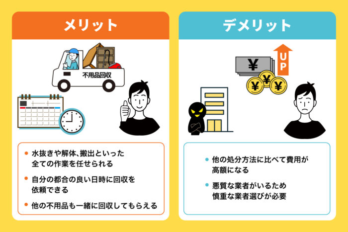 不用品回収業者に依頼する