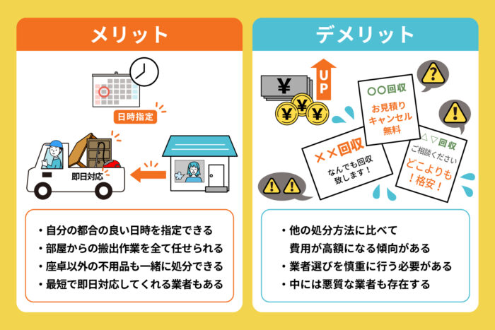 不用品回収業者に依頼する
