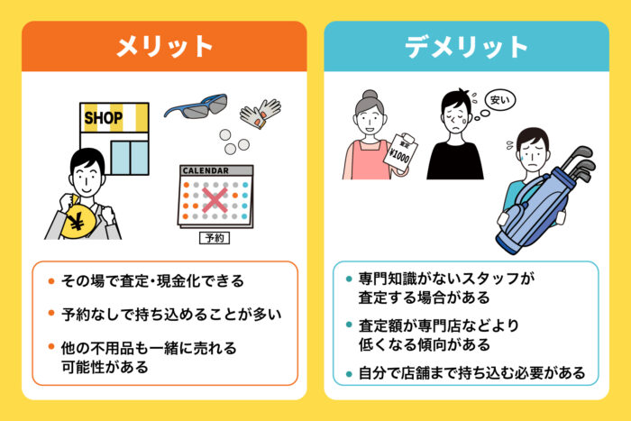 リサイクルショップで売却する