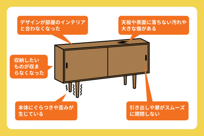 サイドボードの寿命・処分・買い替えのタイミング