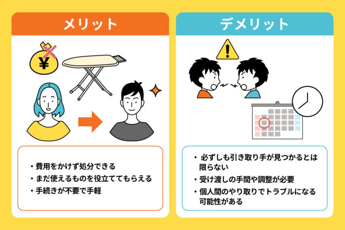 欲している人に譲る