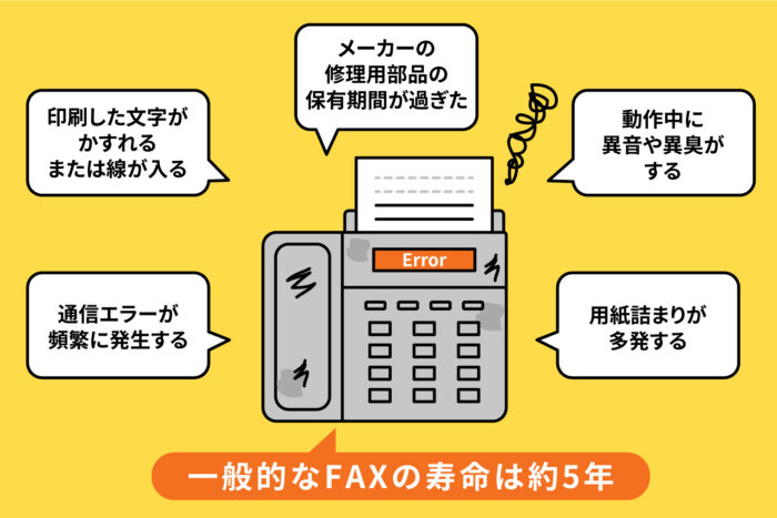 FAXの寿命・処分・買い替えのタイミング