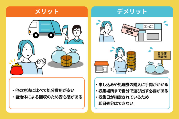 粗大ゴミとして回収してもらう