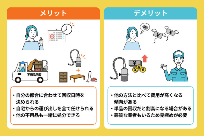 不用品回収業者に依頼する