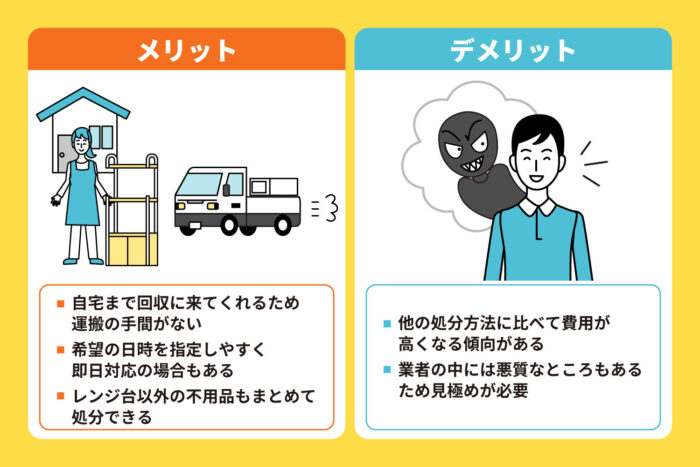 不用品回収業者に依頼する