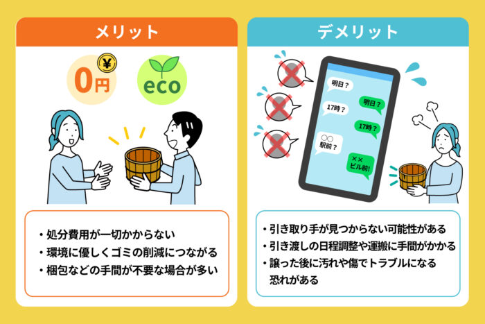 欲している人に譲る
