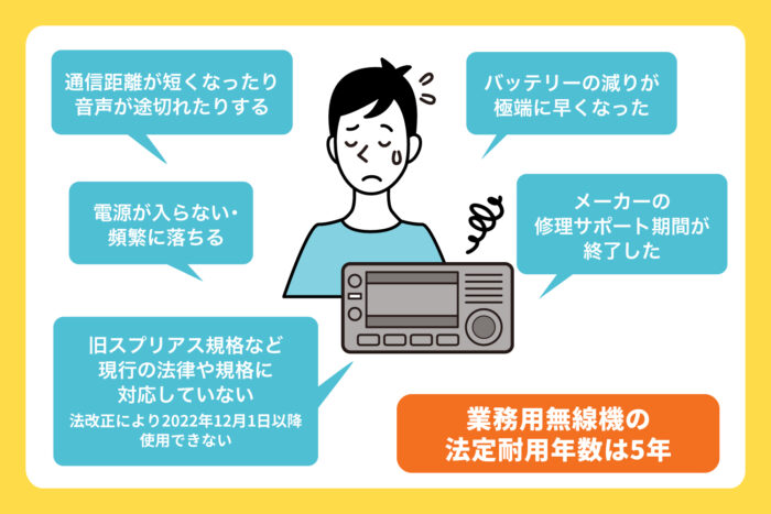 無線機の寿命・処分・買い替えのタイミング